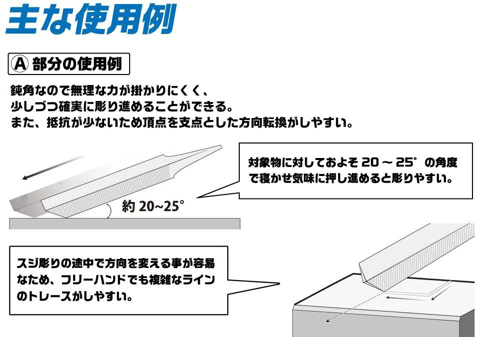 GH-SBYS-GR SUGIBORI FILE SET (FOR RIGHT HAND)