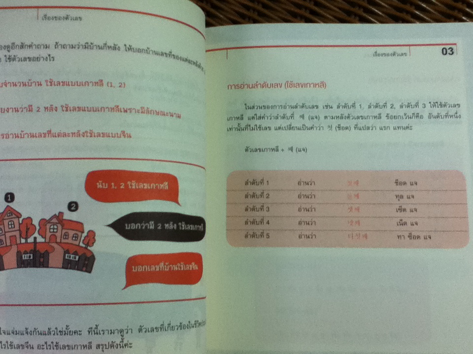 พูดเกาหลีจากจินตภาพ (พร้อม CD)