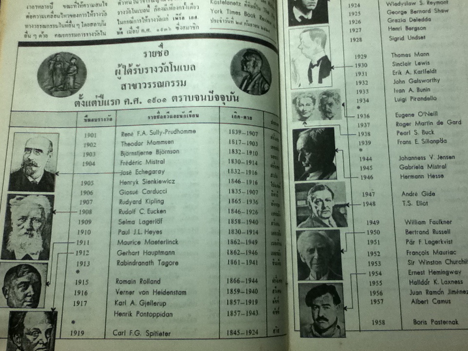 โลกหนังสือ ปีที่ 5 ฉบับที่ 4 มกราคม 2525