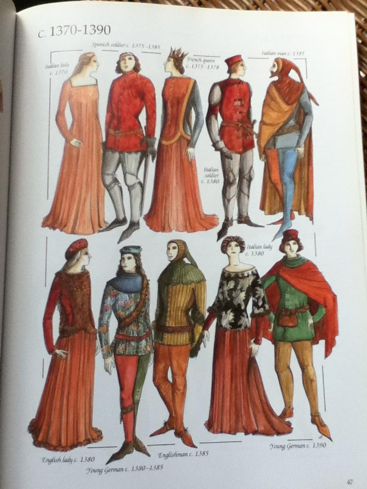 THE CHRONICLE OF WESTERN COSTUME/ John Peacock