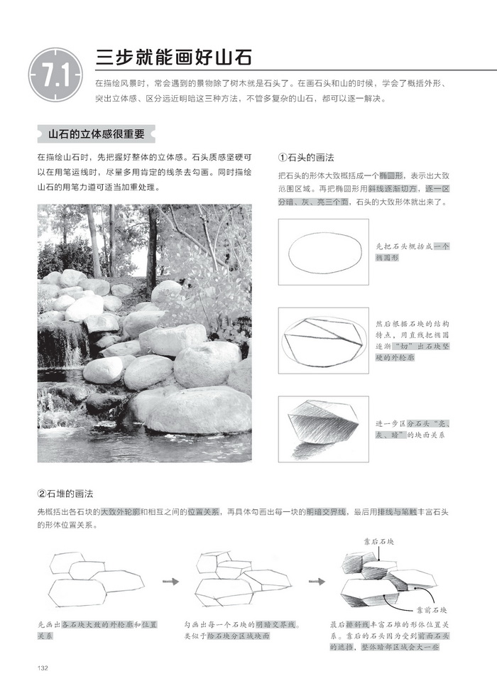 (Pre-order) หนังสือสอนสเก็ตช์ภาพ Landscape