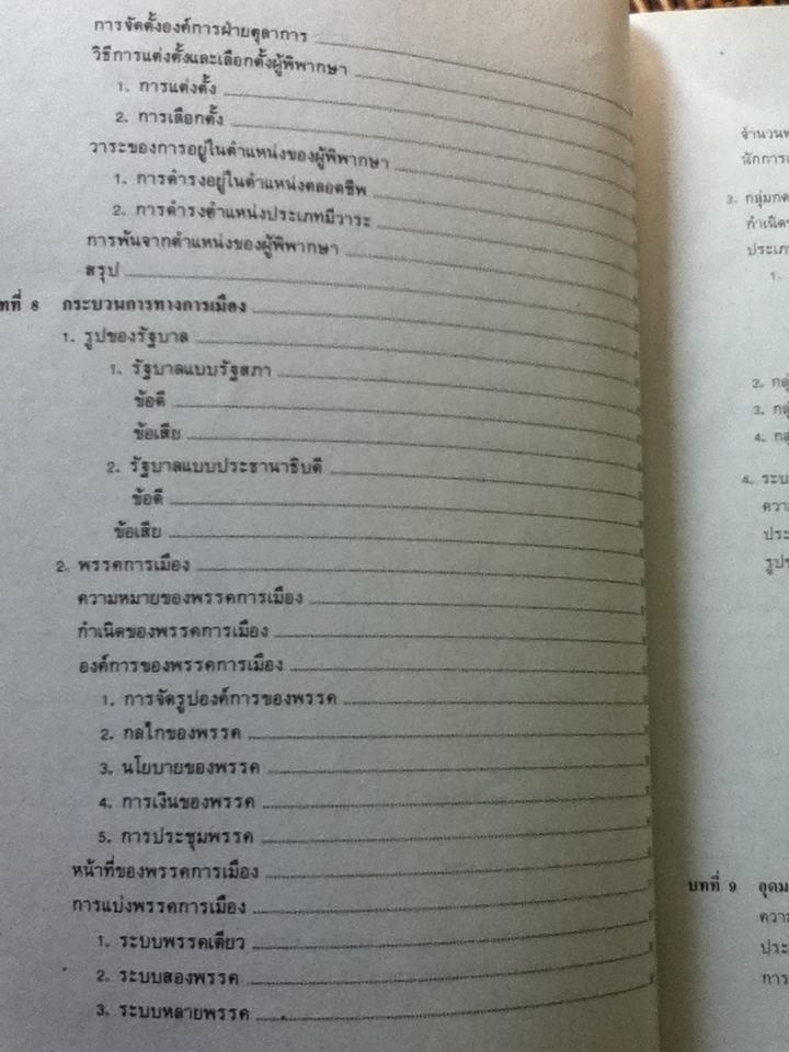 รัฐศาสตร์เบื้องต้น/ อานนท์ อาภาภิรม