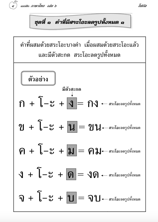 ภาษาไทย เล่ม 6 (อนุบาล3) สำนักพิมพ์โฟกัส