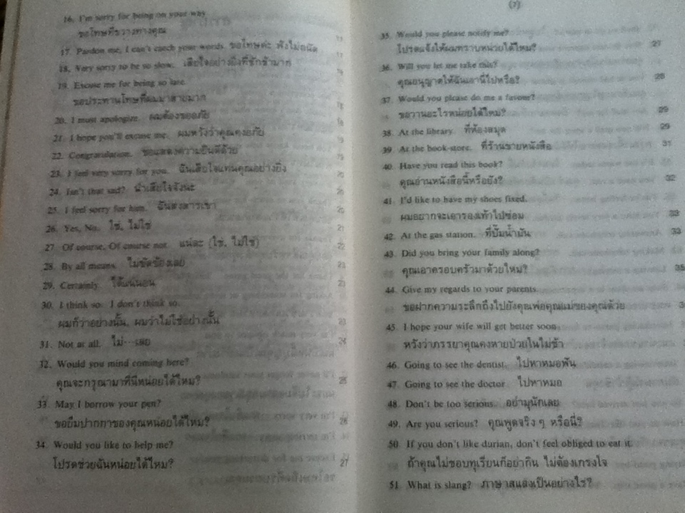 สนทนาภาษาปราศรัยในภาษาอังกฤษ/ ประมวญ ดิคคินสัน