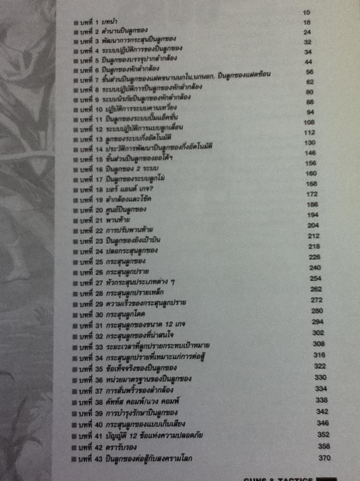 SHOTGUNS ศาสตร์ชั้นสูงแห่งอาวุธ/ วิทยา สุขสมโสตร