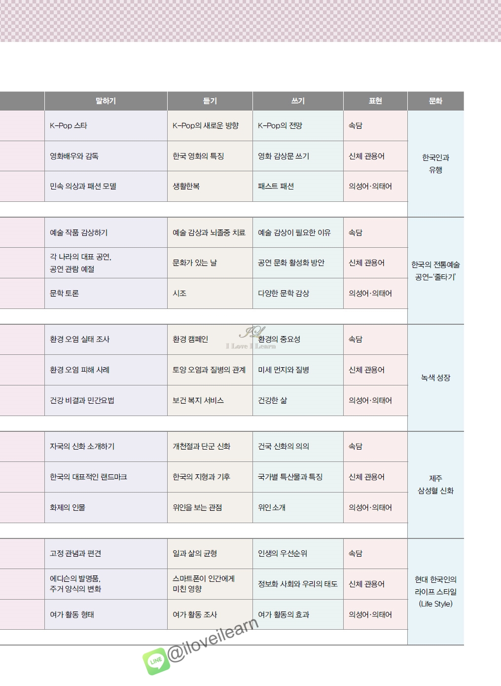 หนังสือเรียนภาษาเกาหลี Vitamin Korean 6 비타민 한국어 6 หนังสือเรียนภาษาเกาหลีสำหรับผู้เริ่มเรียนภาษาเกาหลี หนังสือเรียนภาษาเกาหลีสำหรับผู้ที่ไม่มีพื้นฐานภาษาเกาหลี หนังสือเรียนภาษาเกาหลีที่สามารถเรียนด้วยตัวเอง