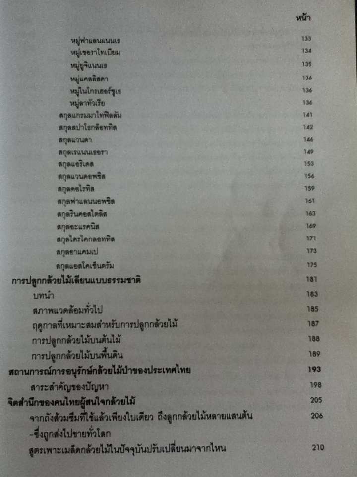 กล้วยไม้สำหรับผู้เริ่มต้น