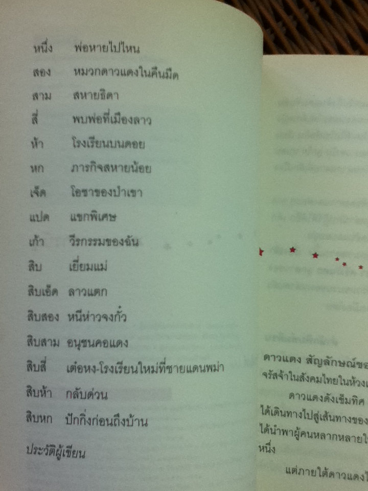 เด็กหญิงหมวกดาวแดง/ วิริยา ศรีมันตะ