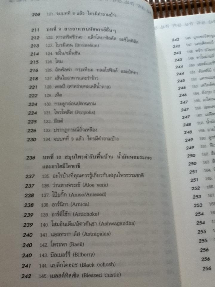 วิตามินไบเบิล/ ดร.เอิร์ล มินเดลล์