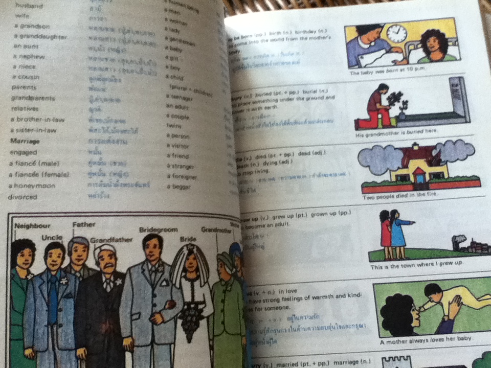 Words In Action ศัพท์อังกฤษในชีวิตประจำวัน เล่ม1-3/ J.C. Richards, Ph. D.