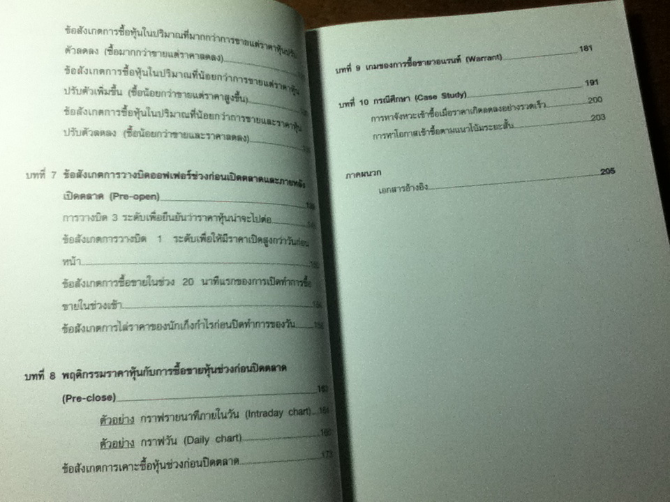 หุ้นเดย์เทรด/ Smart Investor