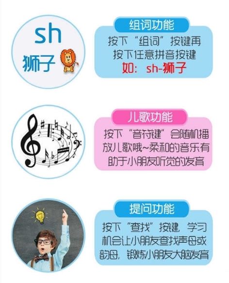 สื่อการสอนภาษาจีน เครื่องออกเสียงพินอินและอักษรจีนสำหรับเด็ก 儿童早教学习机 汉语拼音点读机 Early Childhood Chinese Learning & Pinyin Reading Machine