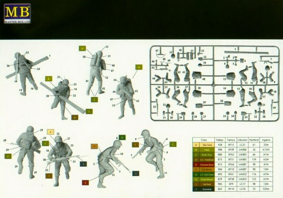 โมเดลฟิกเกอร์ Master Box ขนาด 1/35 MB3520 D-Day, 6TH June 1944