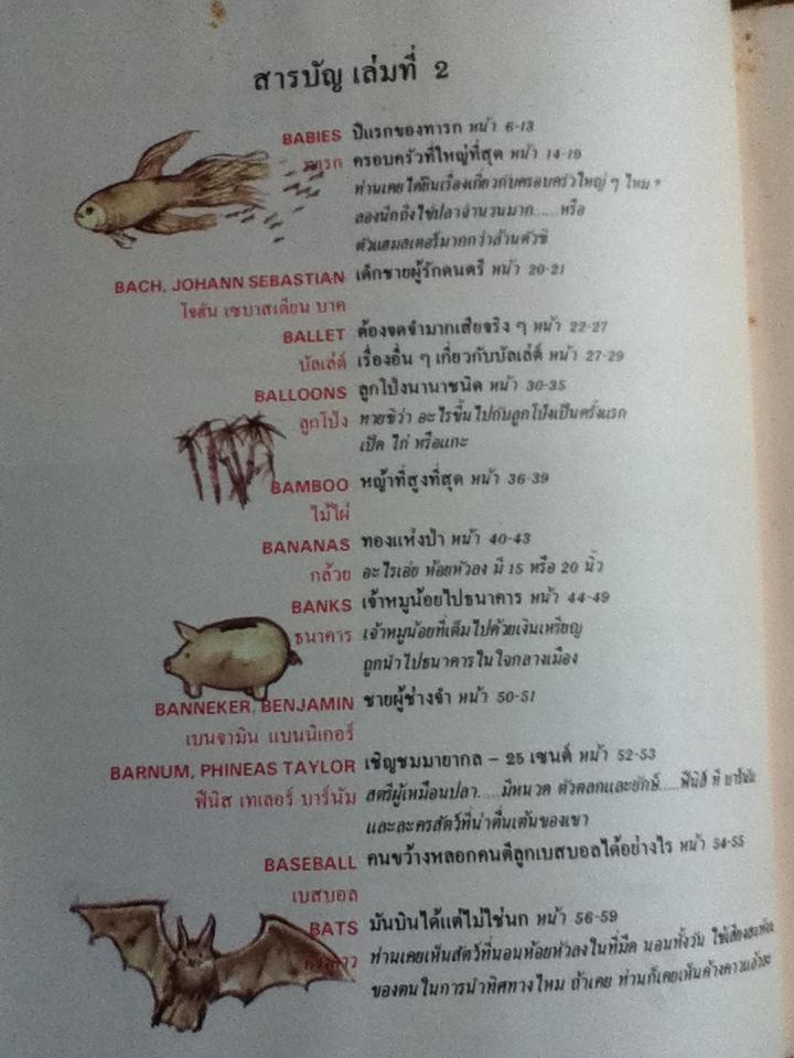 สารานุกรมสำหรับเด็ก บริทานิกา (16 เล่ม/ชุด)