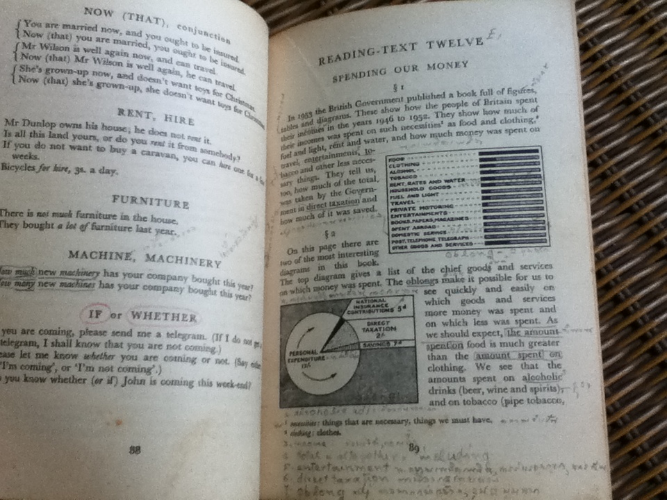 Oxford Progressive English for Adult Learners BOOK TWO/ A. S. Hornby