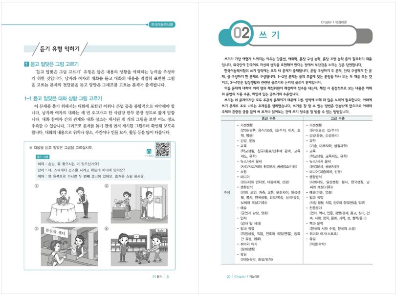 หนังสือเตรียมสอบ TOPIK 한국어능력시험 TOPIK II (토픽2) 한 번에 통과하기(2019) New TOPIK II (2019) +MP3 + สมุดคำศัพท์