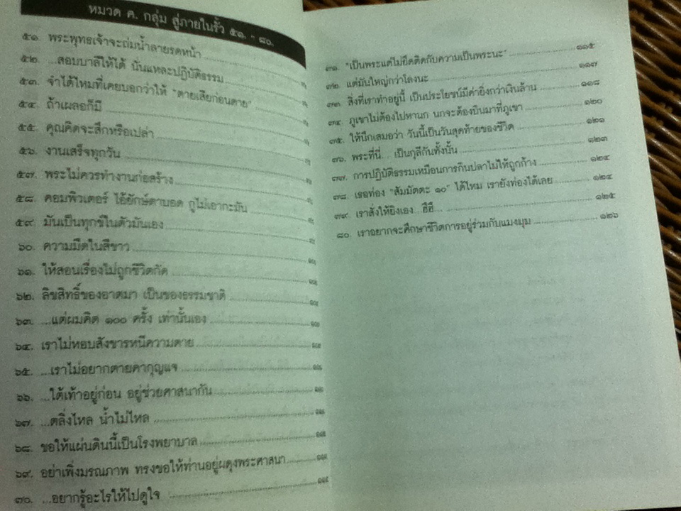 ริมรั้วสวนโมกข์/ บัญชา เฉลิมชัยกิจ