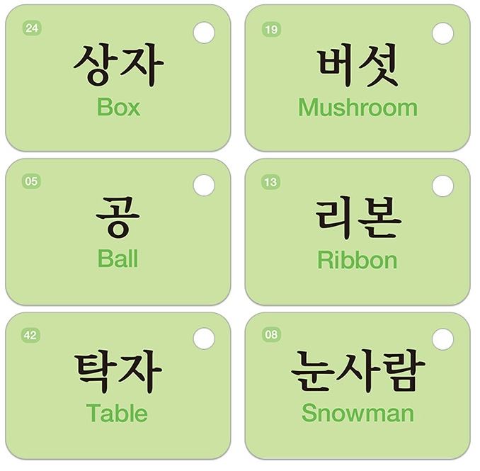 สื่อการสอนภาษาเกาหลี บัตรคำศัพท์อักษรเกาหลี 키즈링 낱말카드 - 한글카드 Kids Ring Word Card - Hangul Card