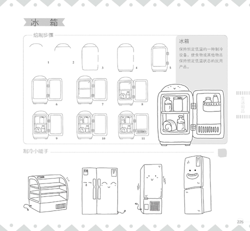 (Pre-order) หนังสือรวบรวมลายเส้นวาดการ์ตูนน่ารักๆ กว่า 10,000 ภาพ