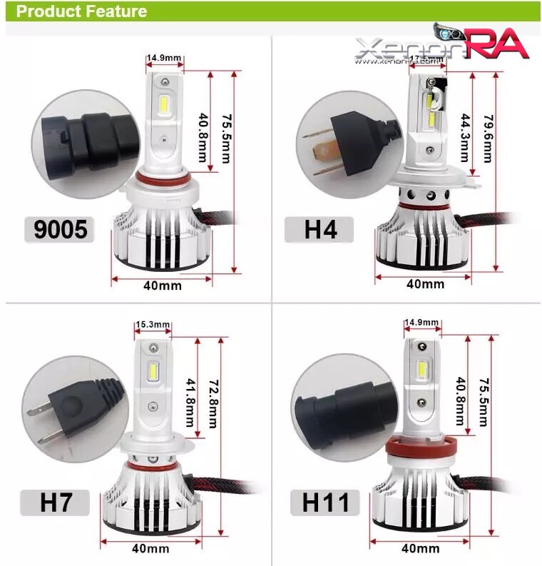 LED-F2 ไฟหน้ารถยนต์ (ขั้วหลอดไฟ H7 H4 H11 HB4)