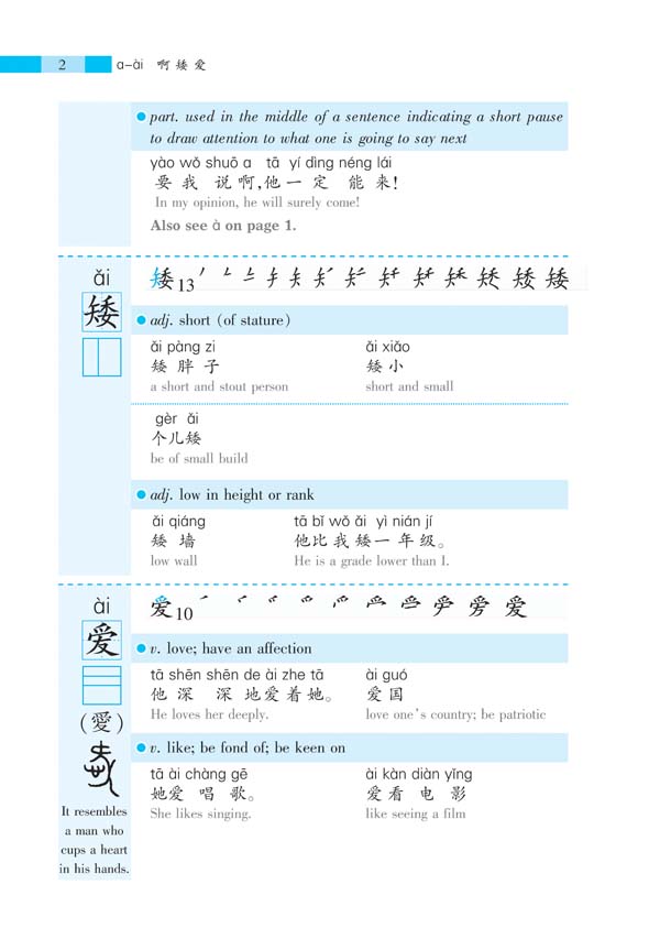 หนังสือพจนานุกรมภาษาจีน 1000 อักษรจีนที่ใช้บ่อย 汉语1000常用字 1000 Frequently Used Chinese Characters Dictionary
