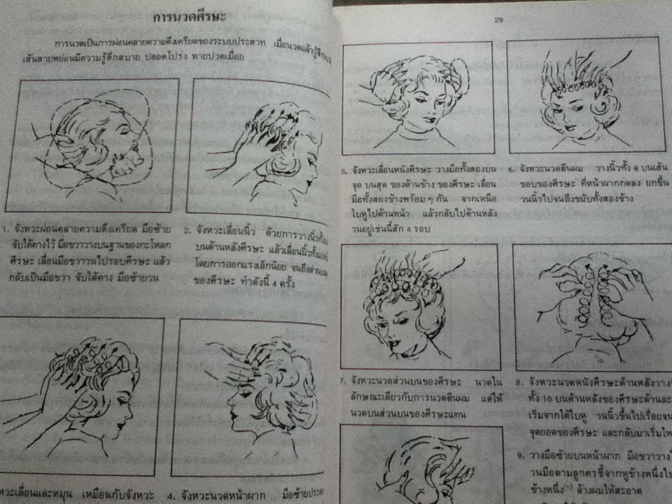 ทฤษฎีและปฏิบัติการทางช่างเสริมสวย