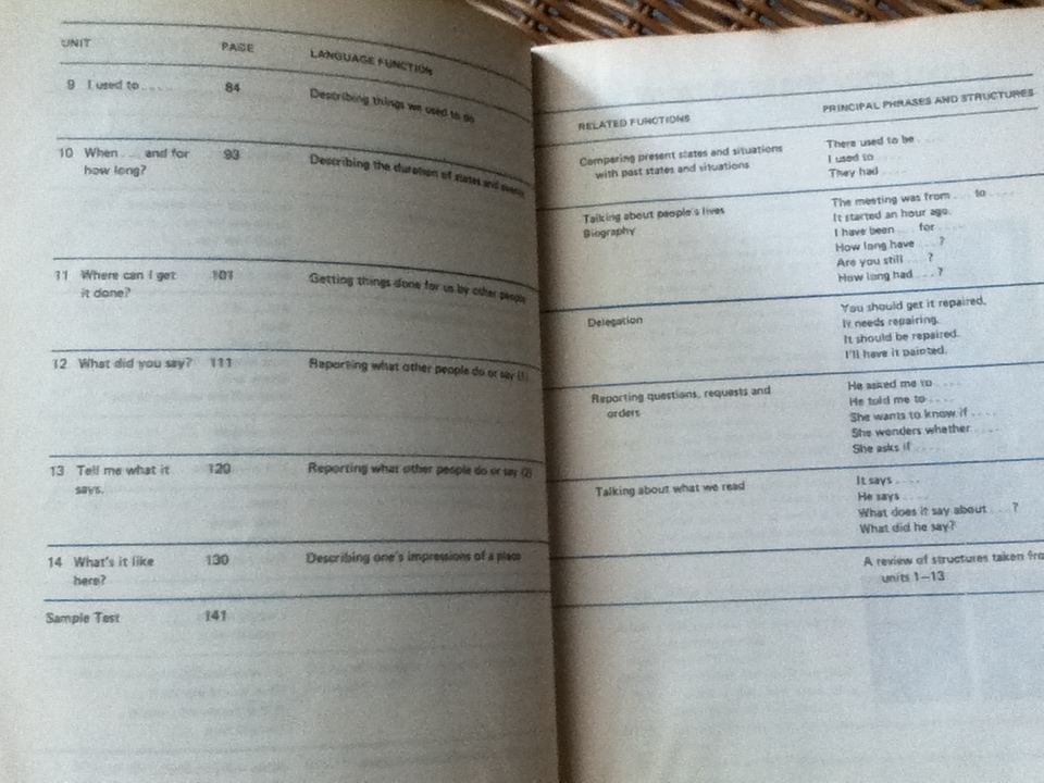 BREAKTHROUGH1-2-3 A Course in English Communication Practice/ J.C. Richards, M.N. Long
