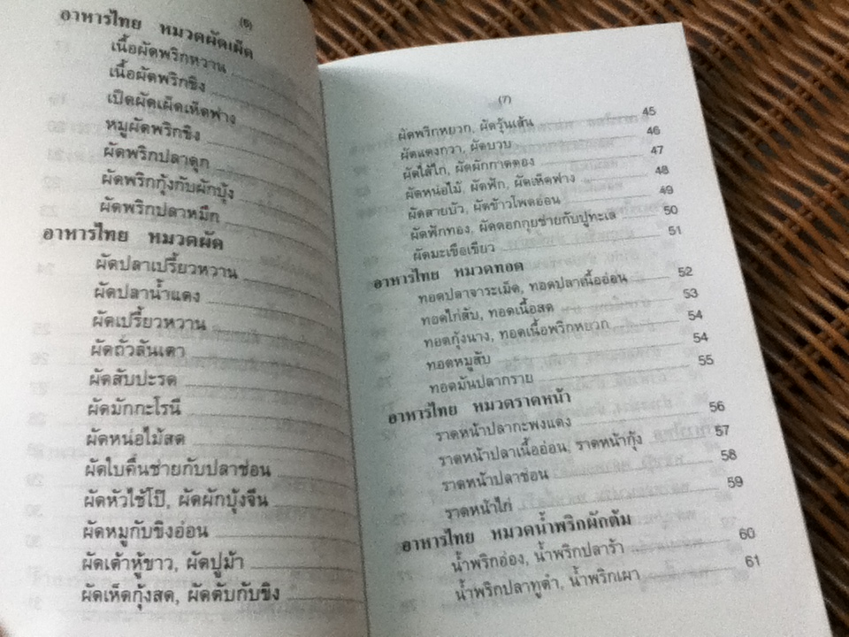 ตำรากับข้าวไทย จีน ฝรั่ง/ วัชรีพันธ์ พิศนาคะ