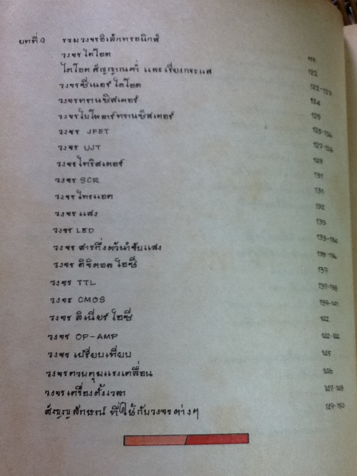สู่โลกอิเล็กทรอนิกส์/ พิษณุ วิทยศิลป์, มังกร หริรักษ์