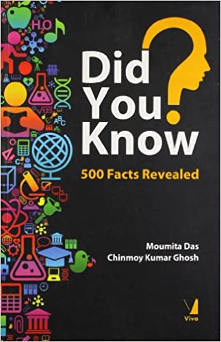 DID YOU KNOW 1? BY DKTODAY