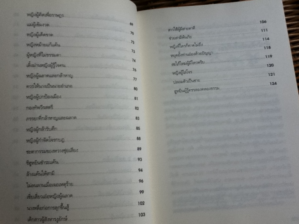 ภูมิปัญญาสตรี/ ฝงเมิ่งหลง