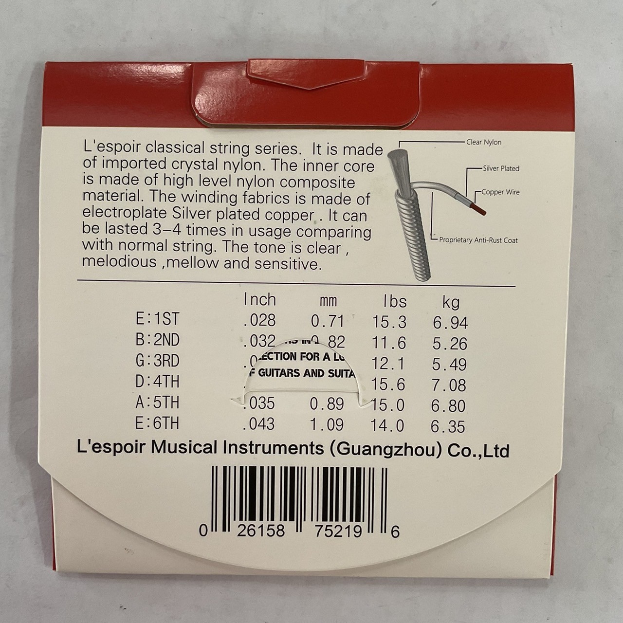 สายกีต้าร์คลาสสิค (จำนวน 3 ชุด)