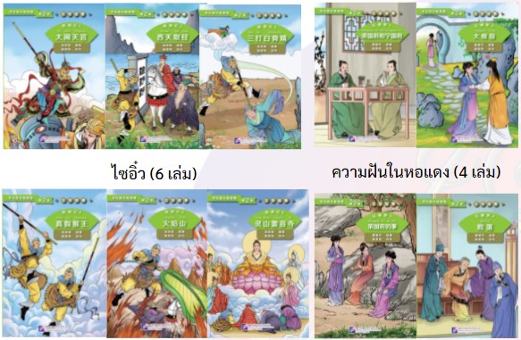 ชุดหนังสือหัดอ่านภาษาจีน ชุดนิทานวรรณกรรมจีน ภาษาจีนระดับกลาง (ระดับ 2) : 20 เล่มชุด เพื่อเพิ่มคำศัพท์ภาษาจีน เตรียมสอบ HSK สอบวัดระดับความรู้ภาษาจีน HSK ส่งฟรี
