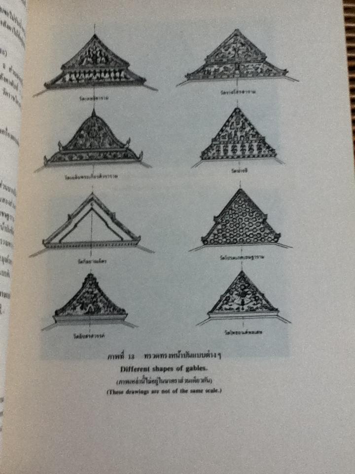 วัดพุทธศาสนาที่ได้รับอิทธิพลศิลปะจีนในสมัยต้นกรุงรัตนโกสินทร์/ ไขแสง ศุขะวัฒนะ