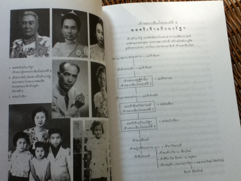 เจ้าป้าเองค่ะ/ เจ้ากอแก้ว ประกายกาวิล ณ เชียงใหม่ (ไม่มี VCD.)