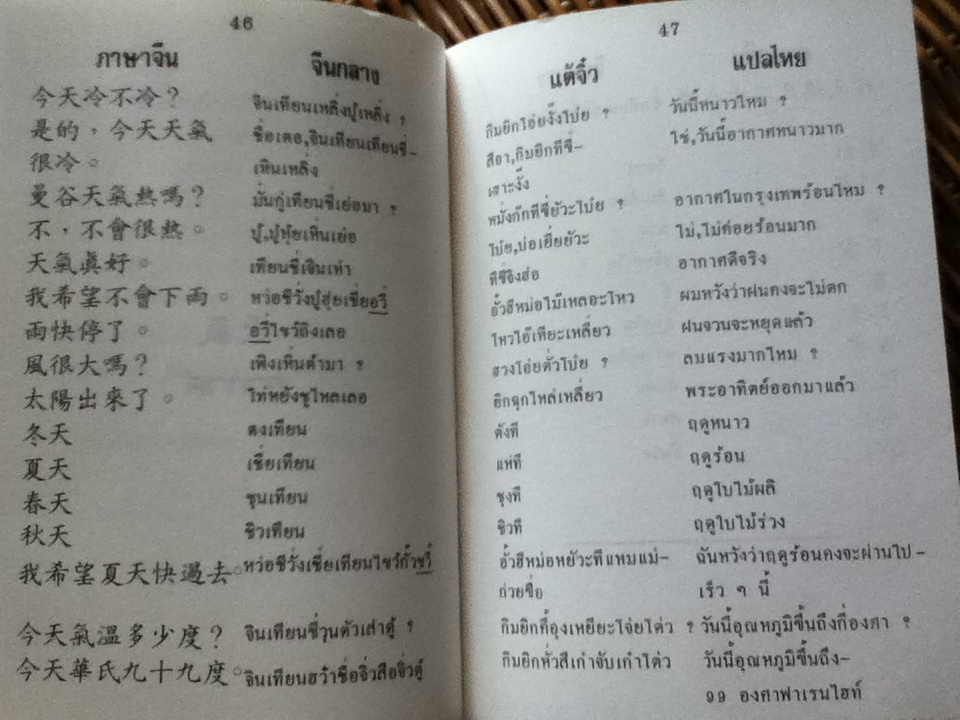 คู่มือพูดภาษาจีนกลาง-แต้จิ๋วด้วยตนเองแบบนำเที่ยว/ K.H.B.