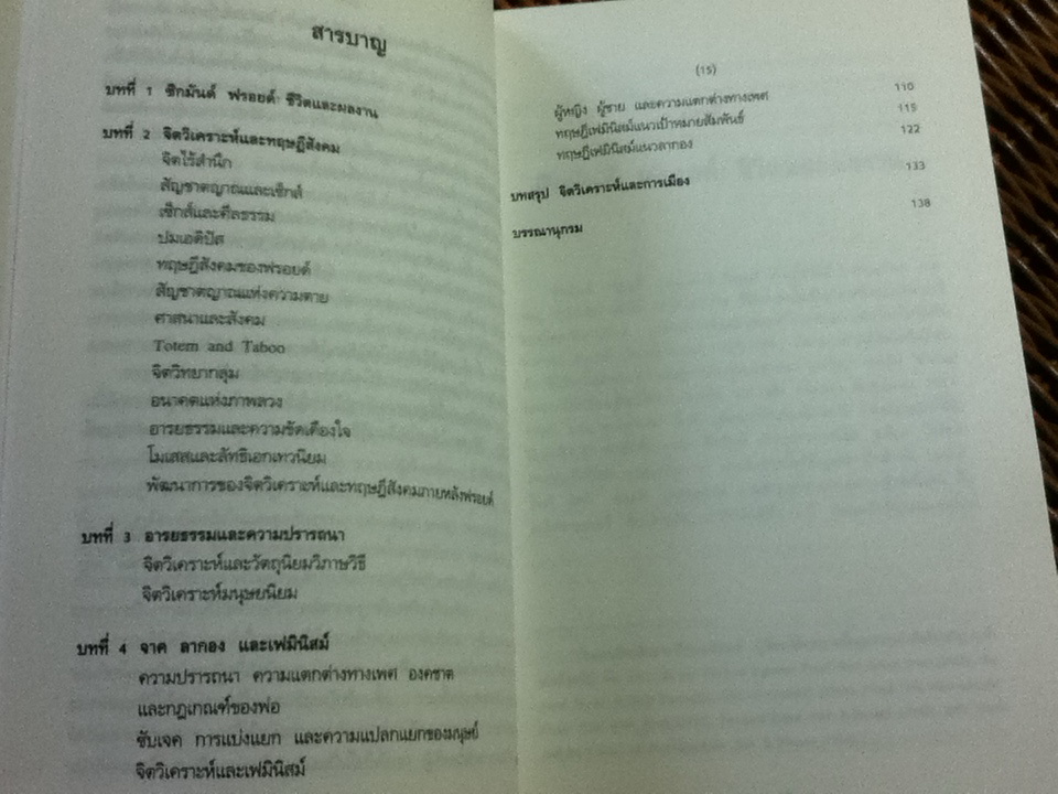 ฟรอยด์ และพัฒนาการของจิตวิเคราะห์: จากความฝันสู่ทฤษฎีสังคม/ ศจ.ยศ สันตสมบัติ