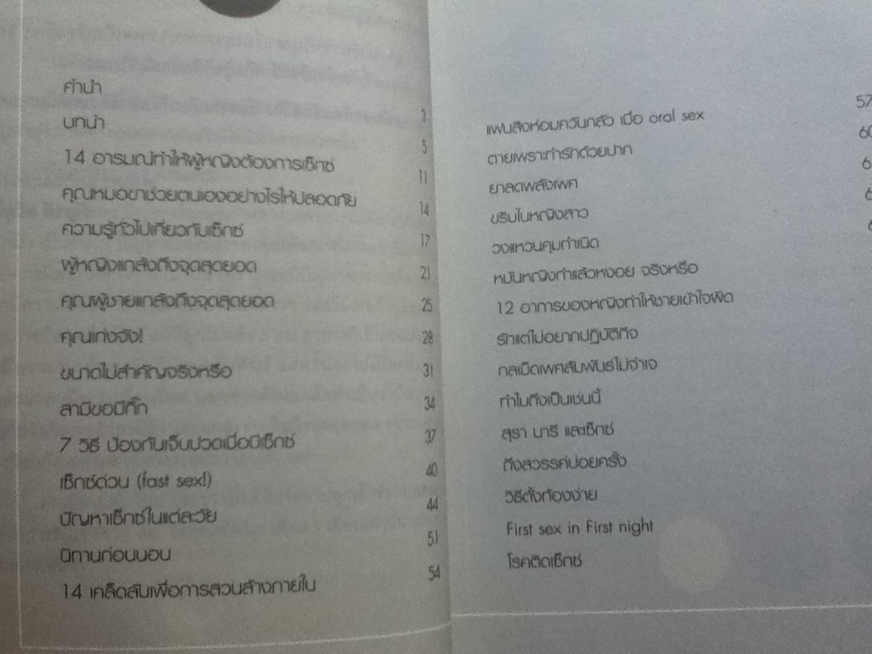 คุณหมอคะช่วยทีเถอะ/ พญ.ชัญวลี ศรีสุโข