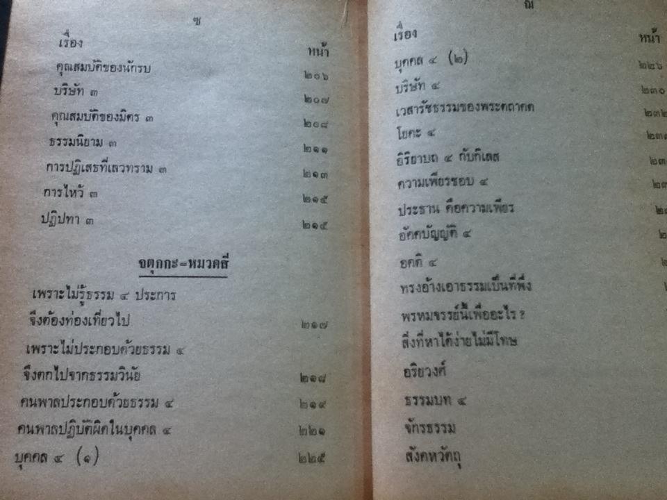 แนวธรรมแห่งสุตตันตะ เล่ม1 หมวด1-5/ วศิน อินทสระ