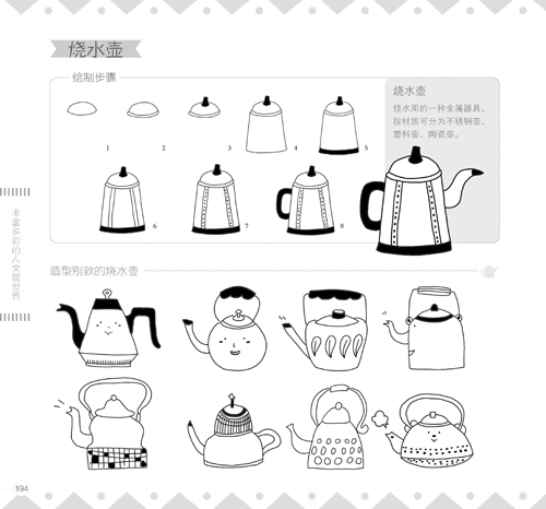 (Pre-order) หนังสือรวบรวมลายเส้นวาดการ์ตูนน่ารักๆ กว่า 10,000 ภาพ