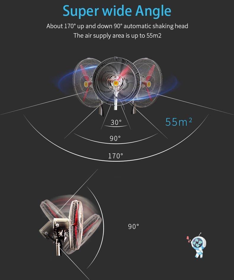 พัดลมฟาร์ม explosion proof พัดลมกันระเบิด พัดลมระบายอากาศ โรงงาน ท่อลม ยืดหยุ่น พร้อมสายดินป้องกันระเบิด
