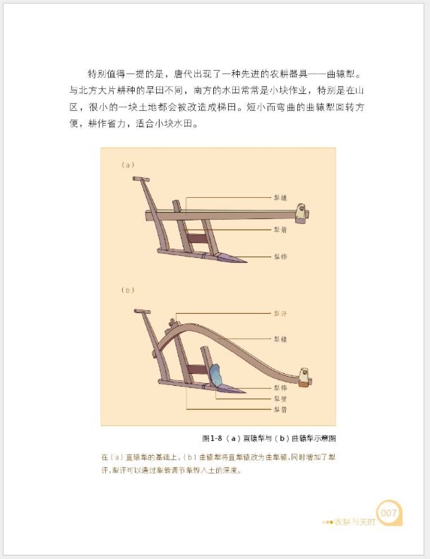 古代科技中的智慧 Science, Technology and Ancient China