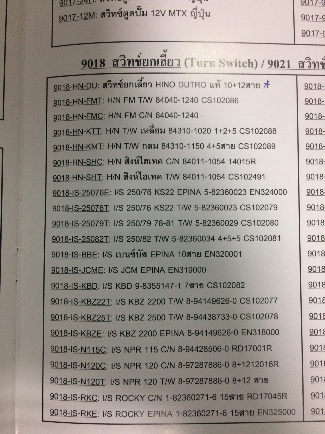 รายการสวิทซ์ยกเลี้ยว รุ่นต่างๆ