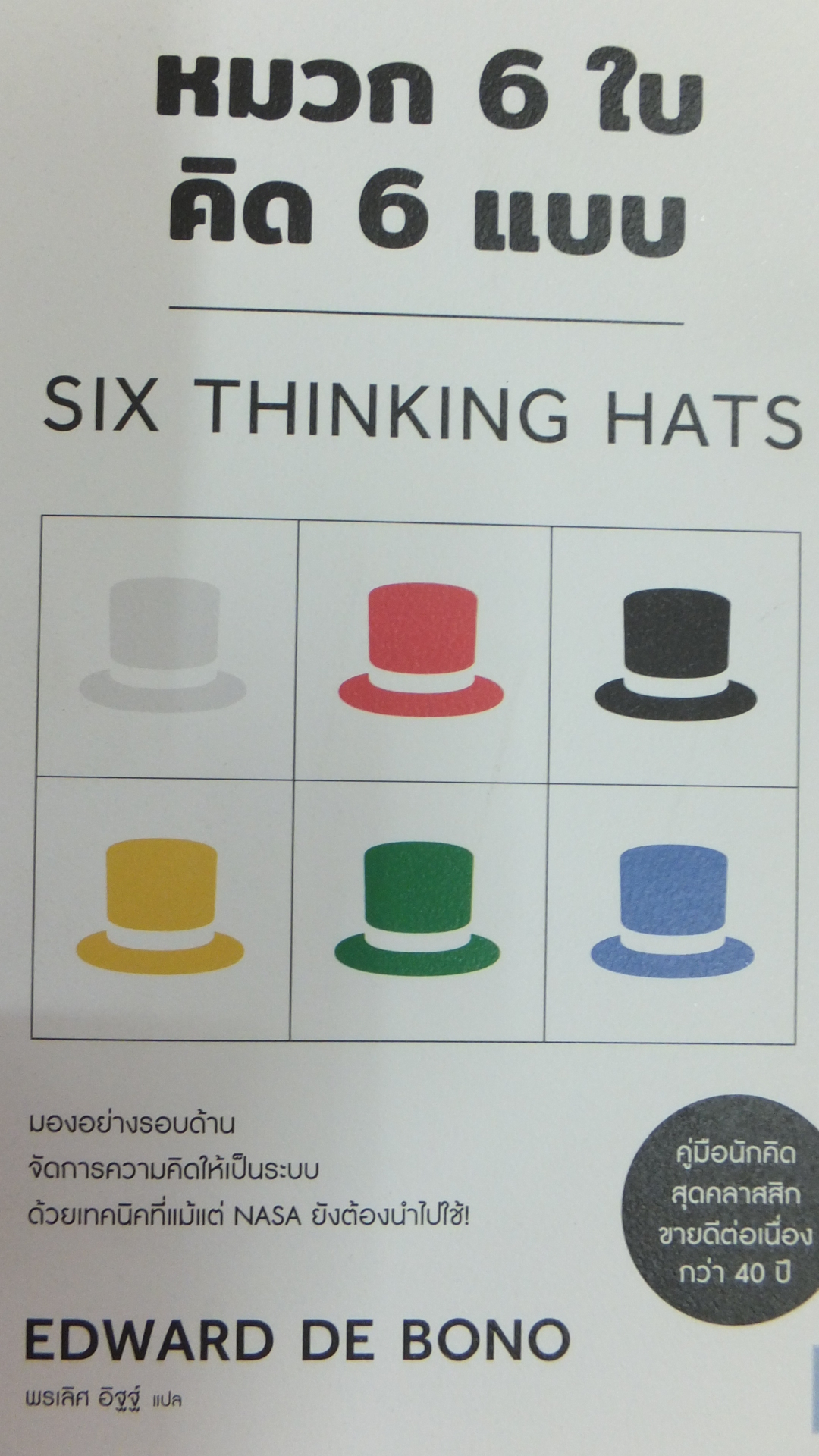 หมวก 6 ใบ คิด 6 แบบ (SIX THINKING HAT)
