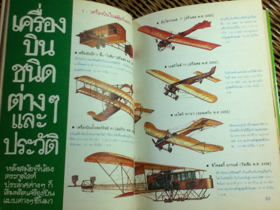 วิทยาศาสตร์อ่านสนุก เล่ม 1-9