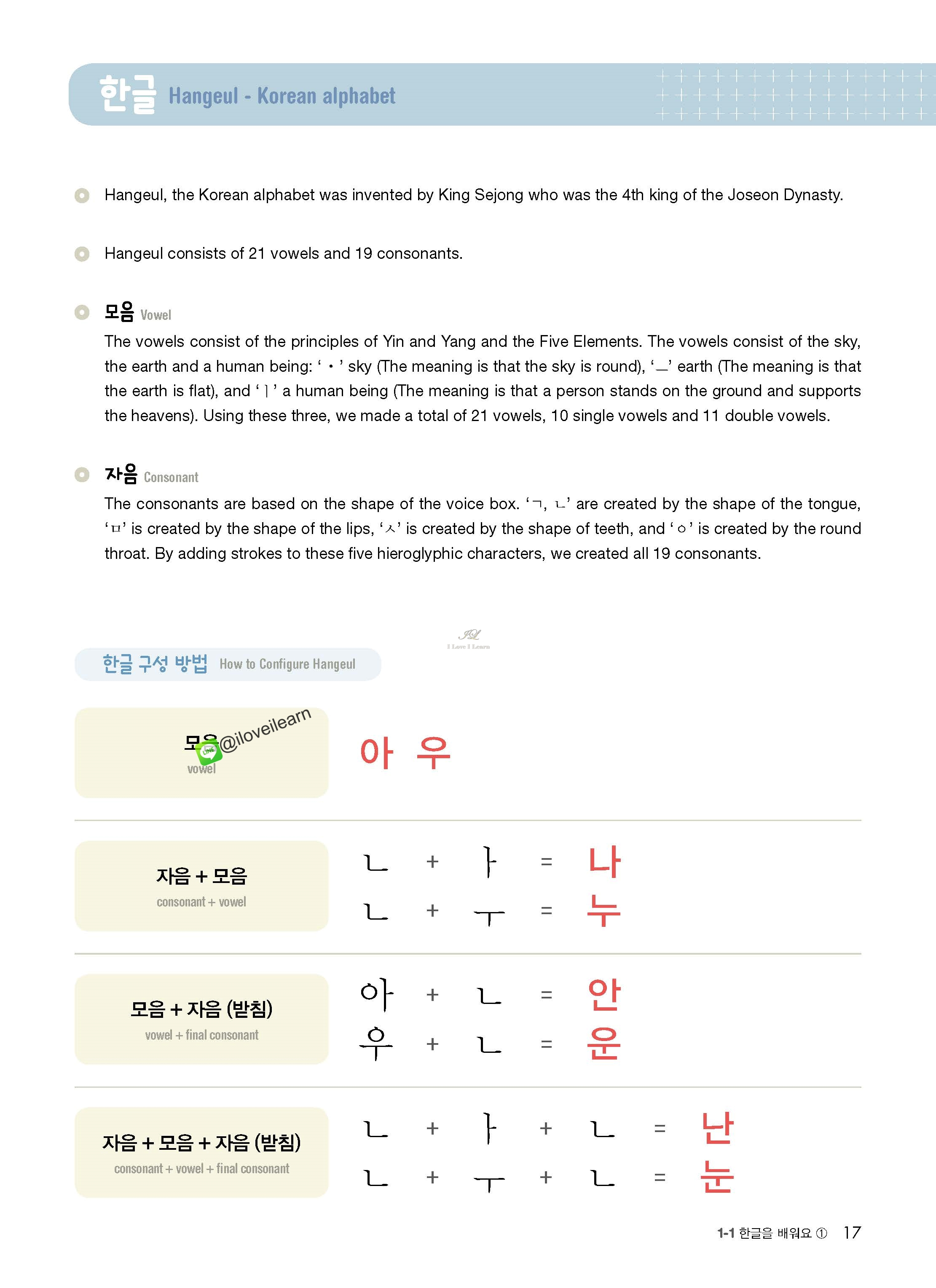 หนังสือเรียนภาษาเกาหลี Vitamin Korean 1 비타민 한국어 1 หนังสือเรียนภาษาเกาหลีสำหรับผู้เริ่มเรียนภาษาเกาหลี หนังสือเรียนภาษาเกาหลีสำหรับผู้ที่ไม่มีพื้นฐานภาษาเกาหลี หนังสือเรียนภาษาเกาหลีที่สามารถเรียนด้วยตัวเอง