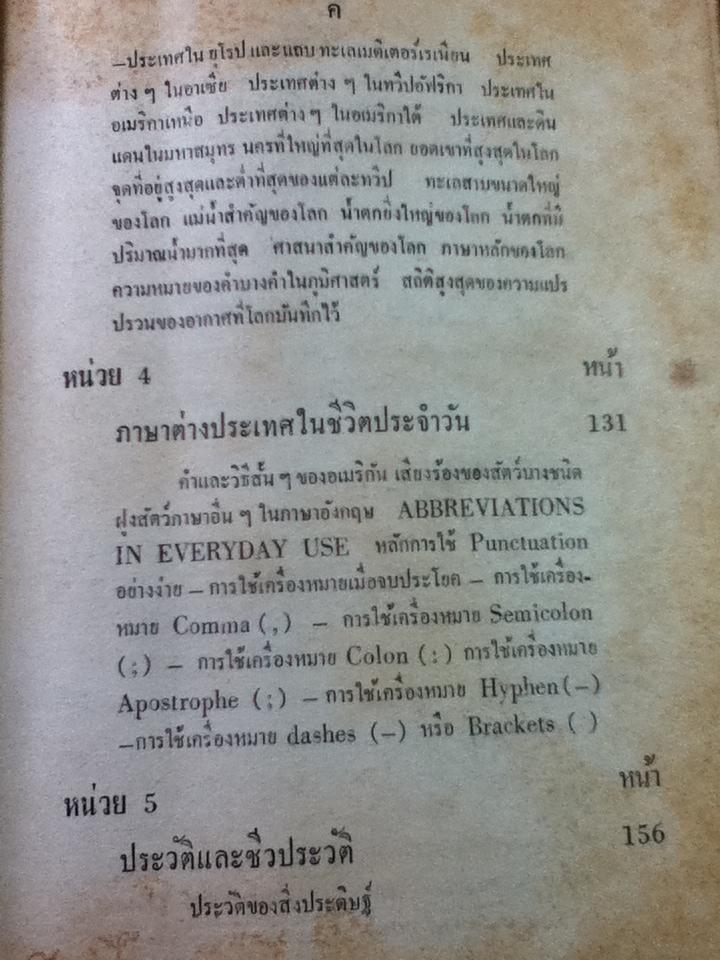 ประมวลความรอบรู้ฉบับนักเรียน/ จันตรี ศิริบุญรอด