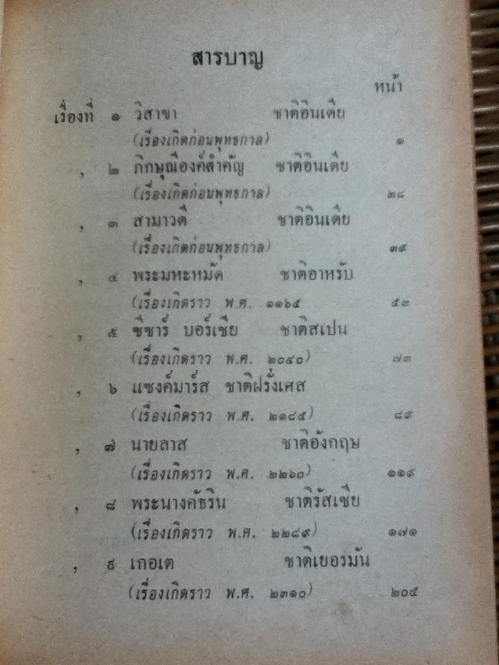 ดวงหน้าในอดีต/ พลตรี หลวงวิจิตรวาทการ