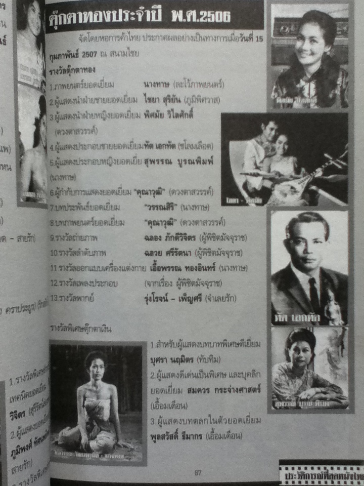 พิพิธภัณฑ์หนังไทย ฉบับ ประวัติการณ์ที่สุดหนังไทย