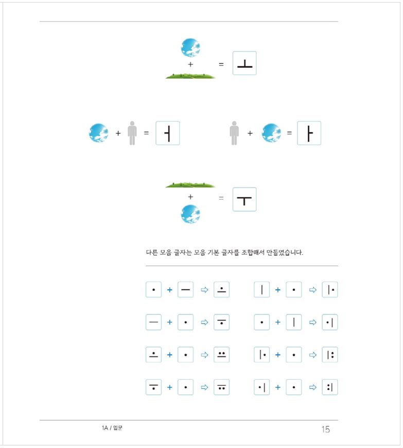 แบบเรียนภาษาเกาหลี Sejong Korean เล่ม 1A (ฉบับปรับปรุงใหม่) 세종한국어 1A (Sejong Korean 1A 국문판) Sejong Korean Student Book Vol. 1A (Revised Edition) (Korean Edition)